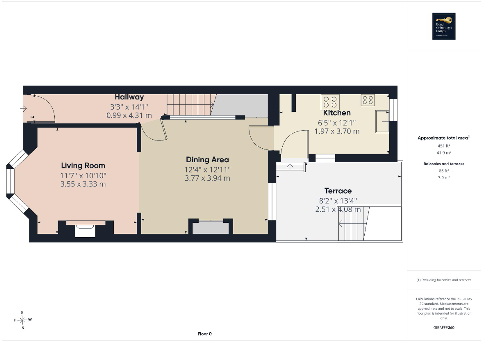 Gound Floor
