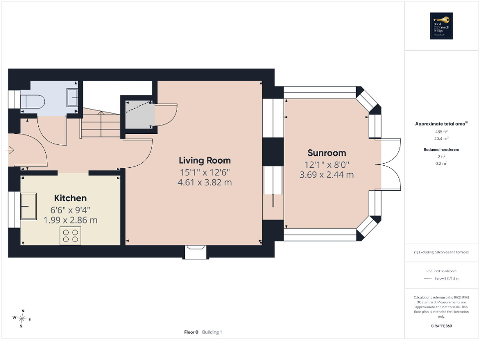 Ground Floor