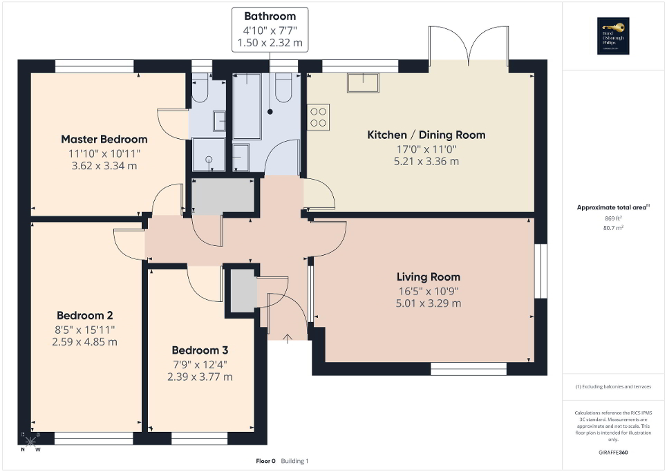 Ground Floor