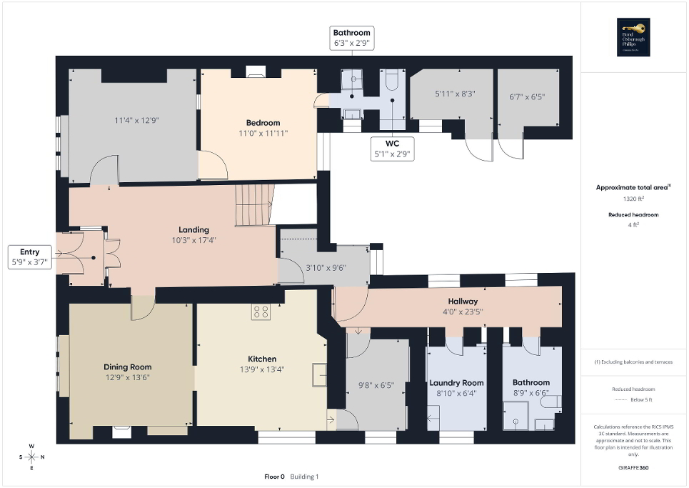 Ground Floor