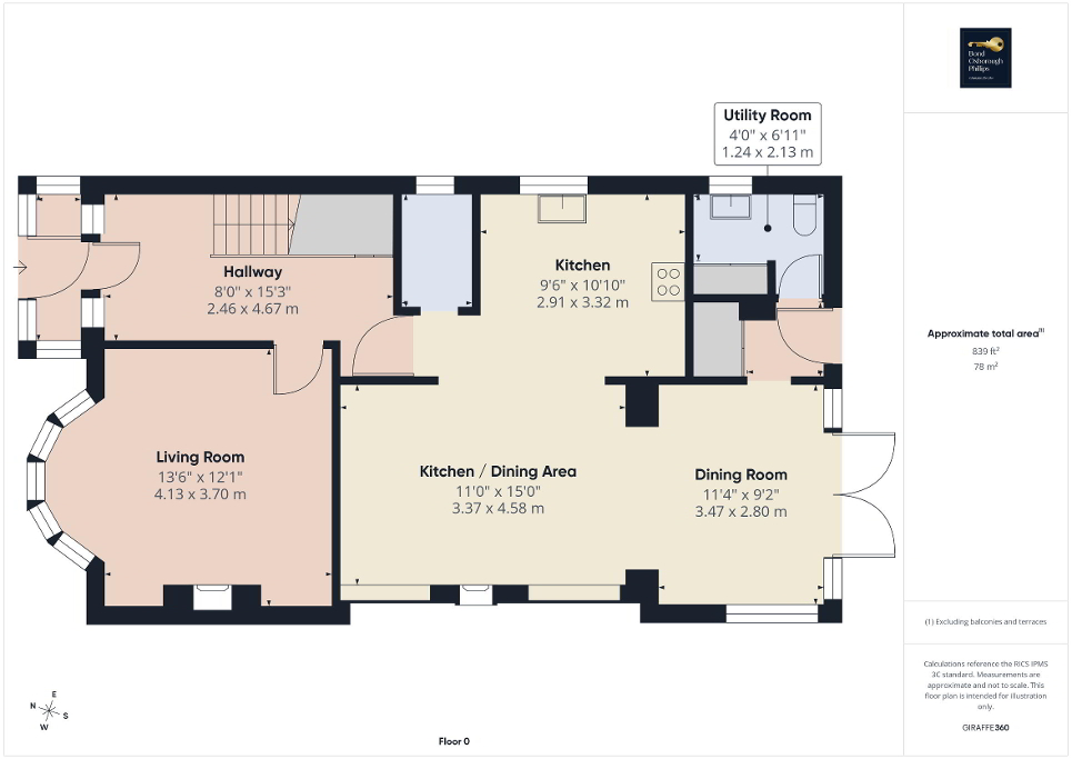 Ground Floor