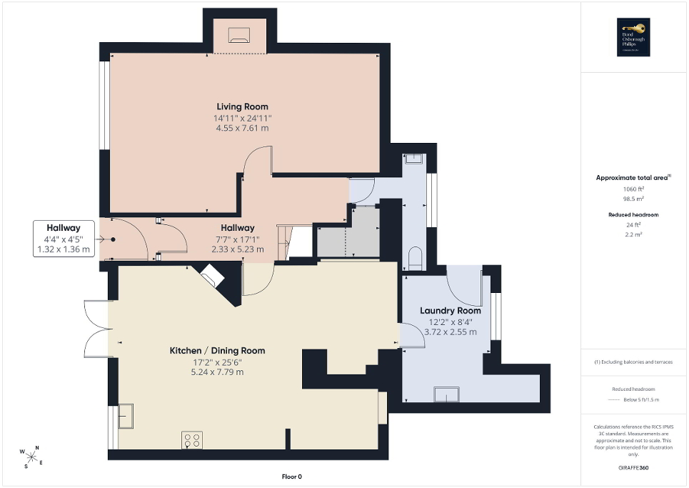 Ground Floor