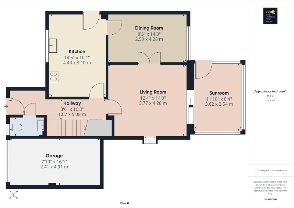 Ground Floor