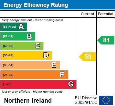 EPC 1 of 46 Ballynoe Gardens, Bangor