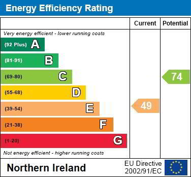 EPC 1 of 35 Balmoral Drive, Bangor