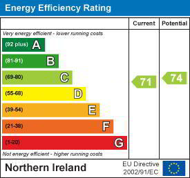 EE Rating