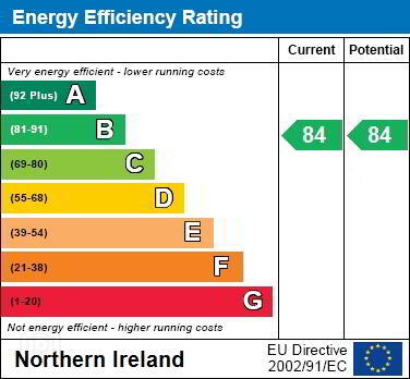 EPC 1 of Apt 23, Cotton Hall, Faulkner Road, Bangor