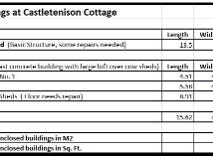Photo 47 of Castletenison Cottage, Castletenison Demesne, Ballyfarnon