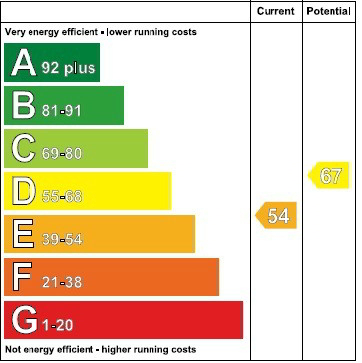 EPC 1 of 60 Forthill Gardens, Newtownabbey