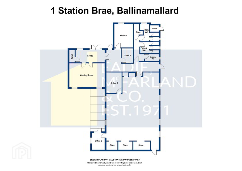 Photo 5 of 1 Station Brae, Ballinamallard