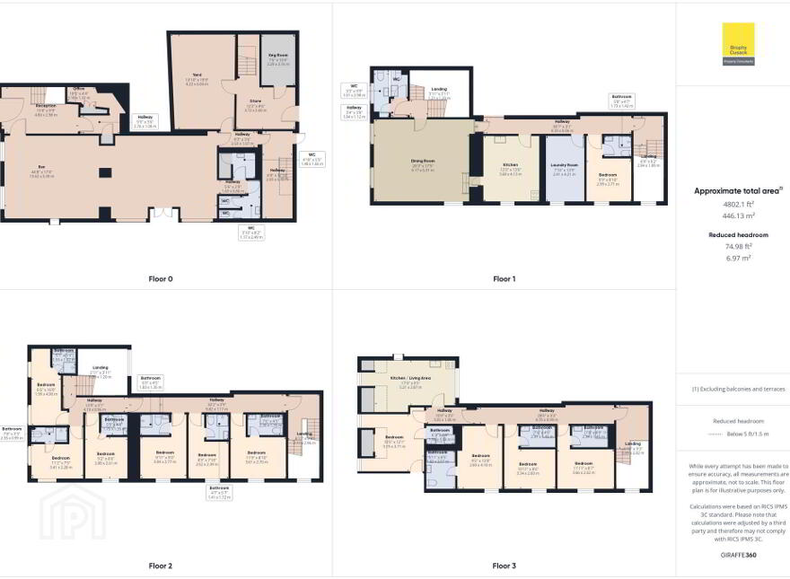 32 Gladstone Street, Clonmel, E91HR27