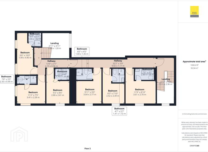 32 Gladstone Street, Clonmel, E91HR27