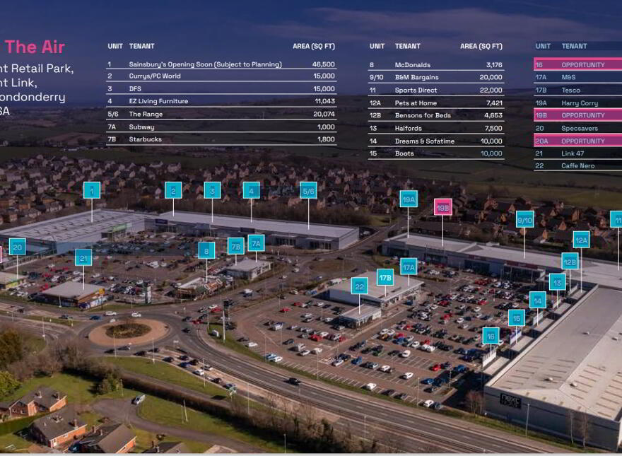 Crescent Link Retail Park, Crescent Link, Derry, BT47 6SA