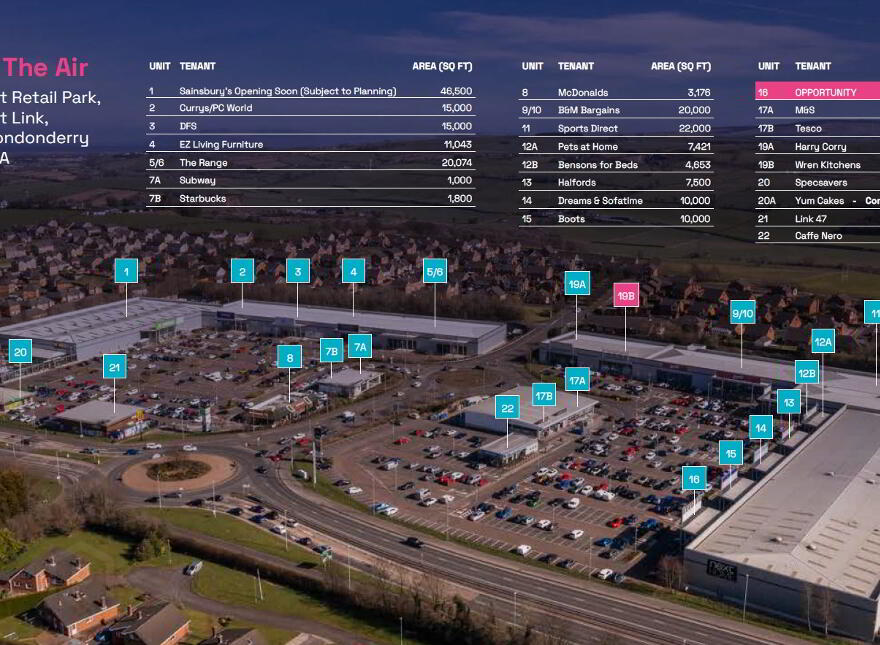 Crescent Link Retail Park, Crescent Link, Derry, BT47 6SA