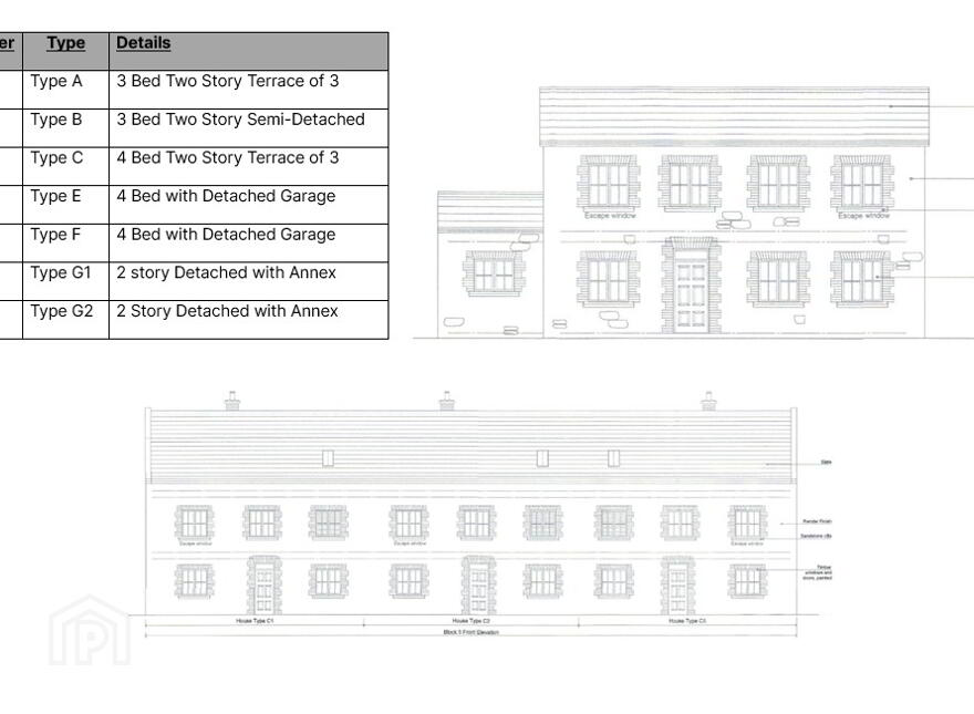 Development Site - 25 Houses, Church Hill Road, Caledon, BT68 4UX