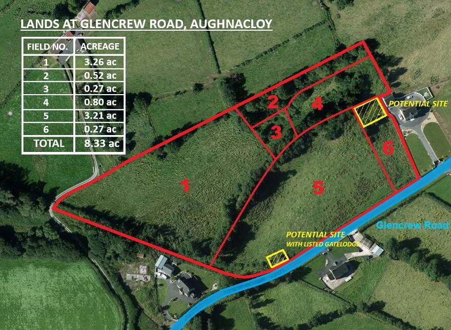 8.33 Acres @ Glencrew Road, Aughnacloy, BT69 6EX photo
