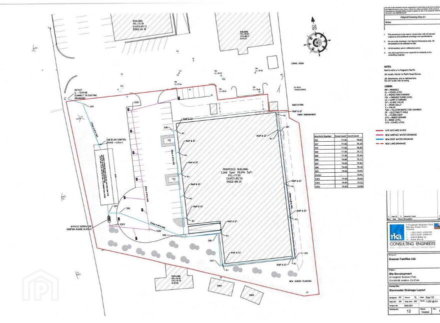 Majestic Business Park, Goulds Hill, Mallow