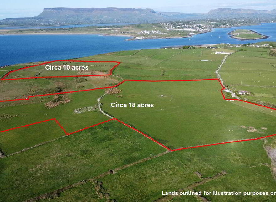 Coney Island, Rosses Point photo