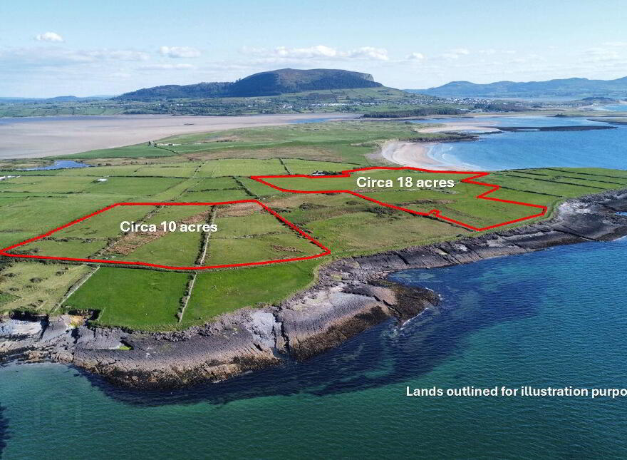 Coney Island, Rosses Point