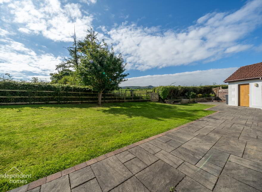 63 Croft Manor, Ballygally, Larne, BT40 2RU