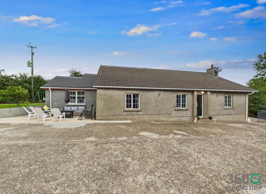 22 Tullynahinnion Road, Portglenone, Ballymena, BT44 8EL