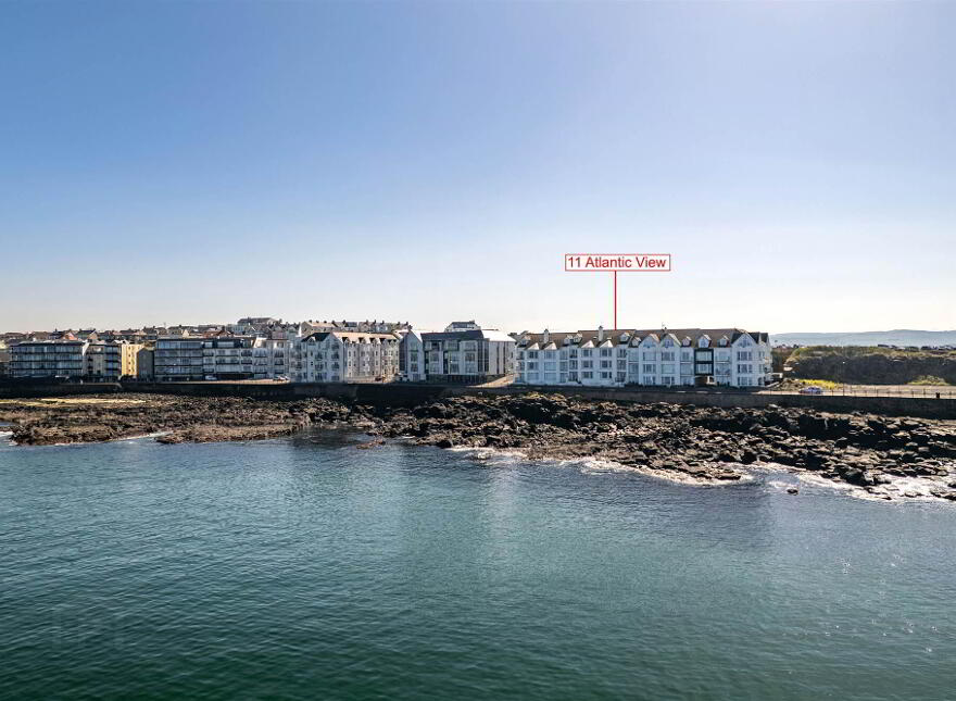 11 Atlantic View, Portstewart, BT55 7GP photo
