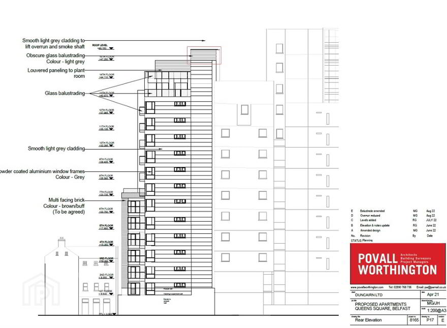 Development Site, With FPP, Apartment Site At Queens Square, Overlooki...Belfast, BT1 3FG