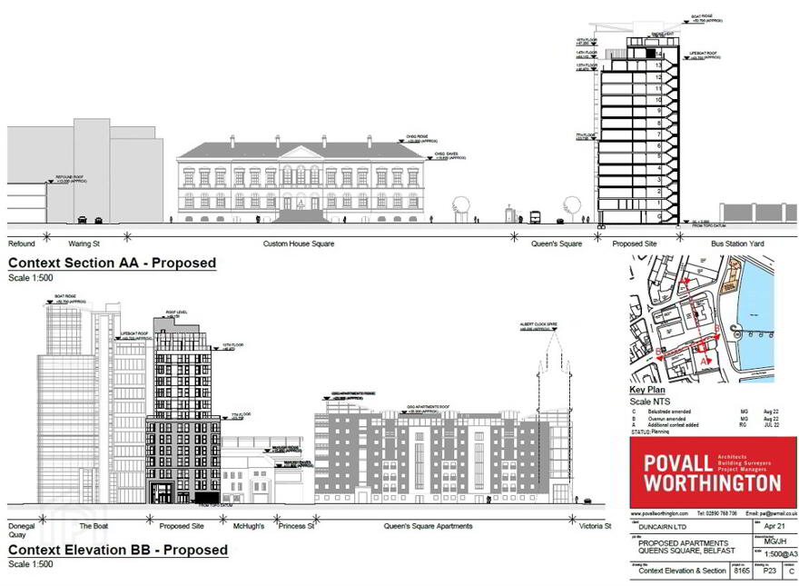 Development Site, With FPP, Apartment Site At Queens Square, Overlooki...Belfast, BT1 3FG