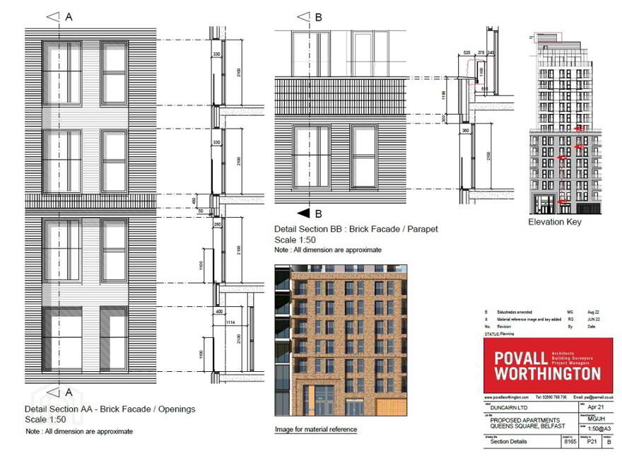 Development Site, With FPP, Apartment Site At Queens Square, Overlooki...Belfast, BT1 3FG