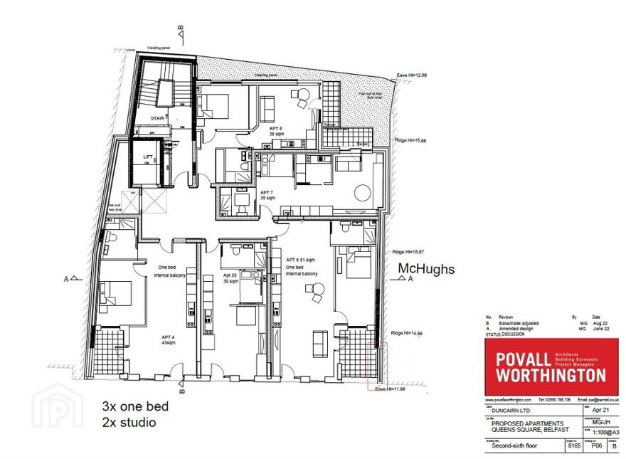 Development Site, With FPP, Apartment Site At Queens Square, Overlooki...Belfast, BT1 3FG