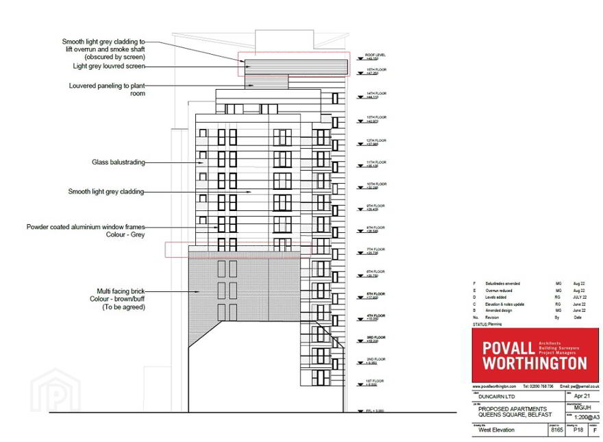 Development Site, With FPP, Apartment Site At Queens Square, Overlooki...Belfast, BT1 3FG
