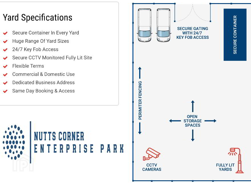 Nutts Corner Enterprise Park, 50 Moira Road, Belfast, BT29 4JL