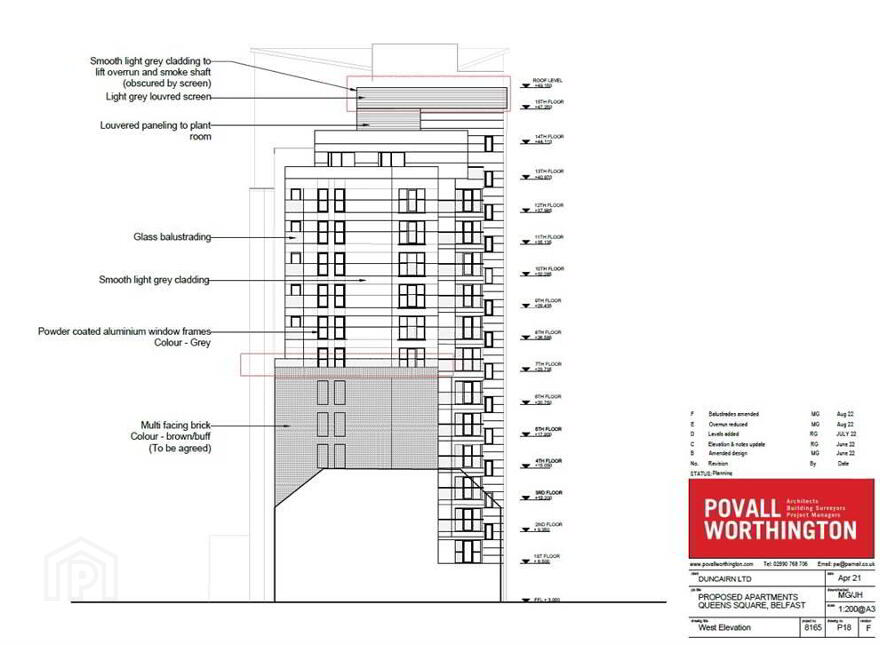 Development Site, With FPP, Apartment Site At Queens Square, Belfast, BT1 3FG