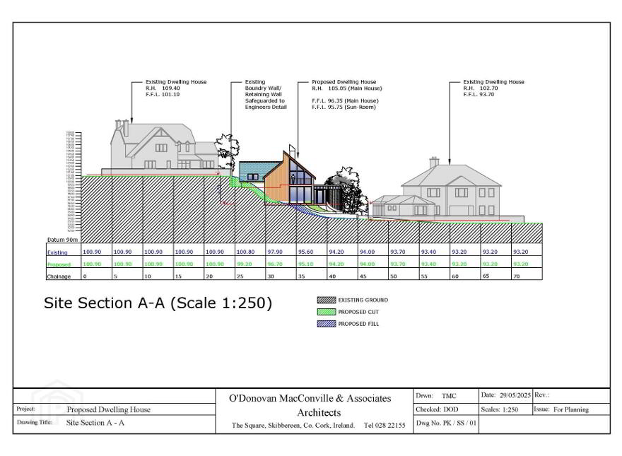 Site, No. 4 Carrigfadda, Skibbereen, P000000