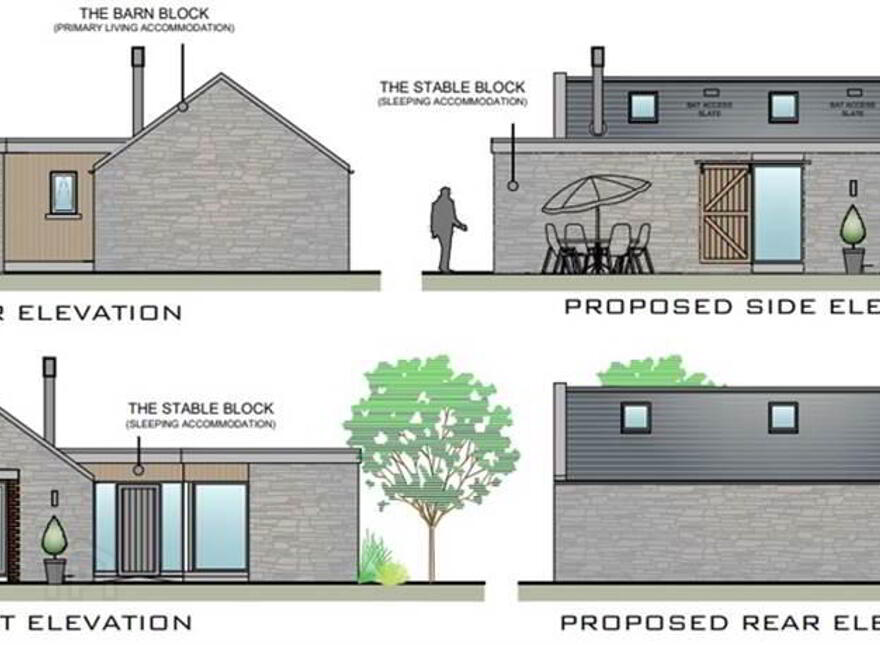 Barn Conversion Approx 50 Metres North Of, No. 28 Killard Road, Ba...Downpatrick, BT30 7PJ
