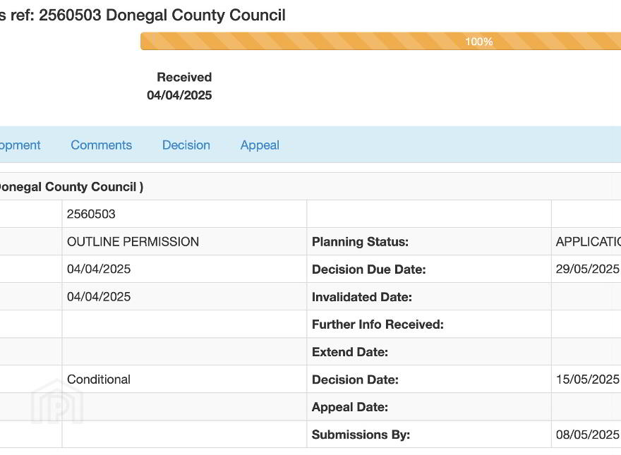 Corraine, Ballybofey, F93H0C8