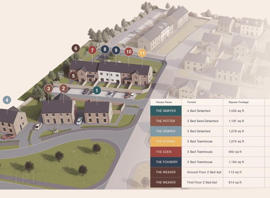 The Foundry, Hinchfields, Saintfield Road, Ballynahinch, BT24 8UZ