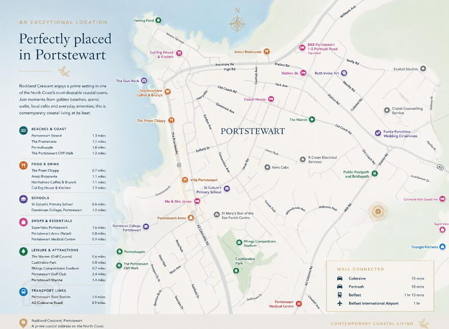 Rockland Crescent, Rockland Crescent, Portstewart, BT55 7GJ