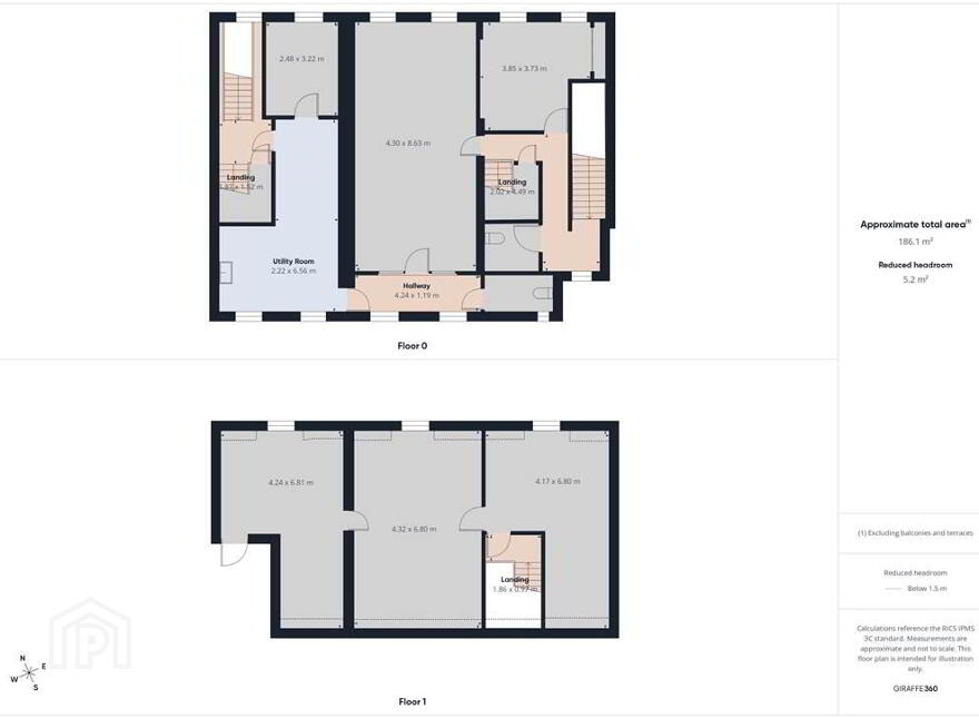 196 Duncairn Gardens, Belfast, BT15 2GN