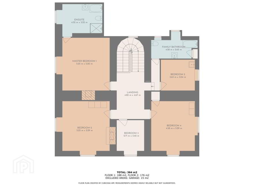 Riverview House, Mishells, Bandon, P72P867