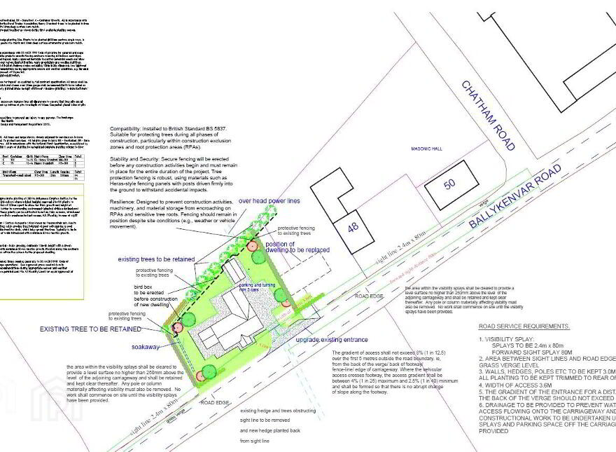 Site With OPP, 25m SW Of, 48 Ballykenver Road, Armoy, Ballymoney, BT53 8TR