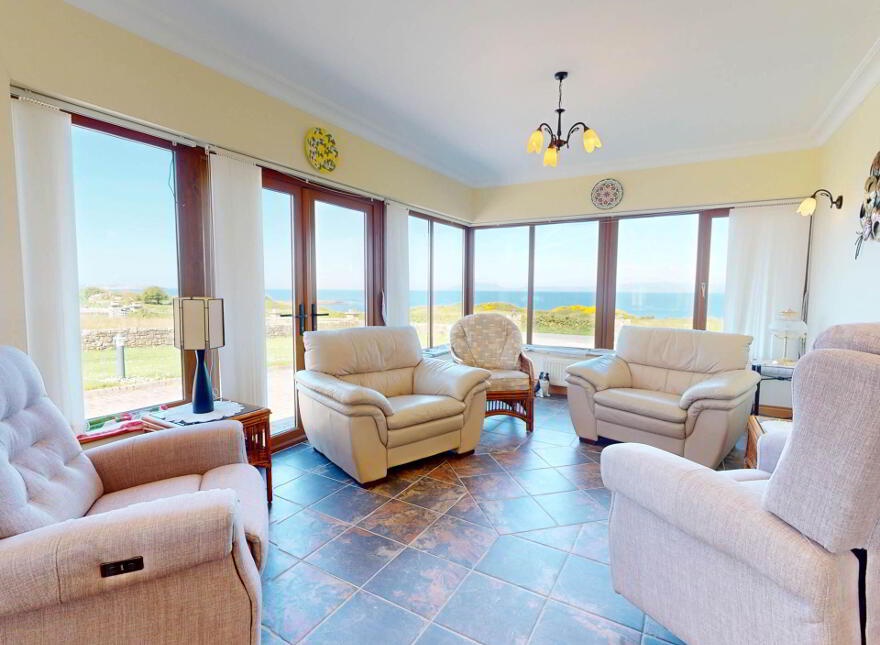 Mulline, Wardhouse, Tullaghan, F91W8F2