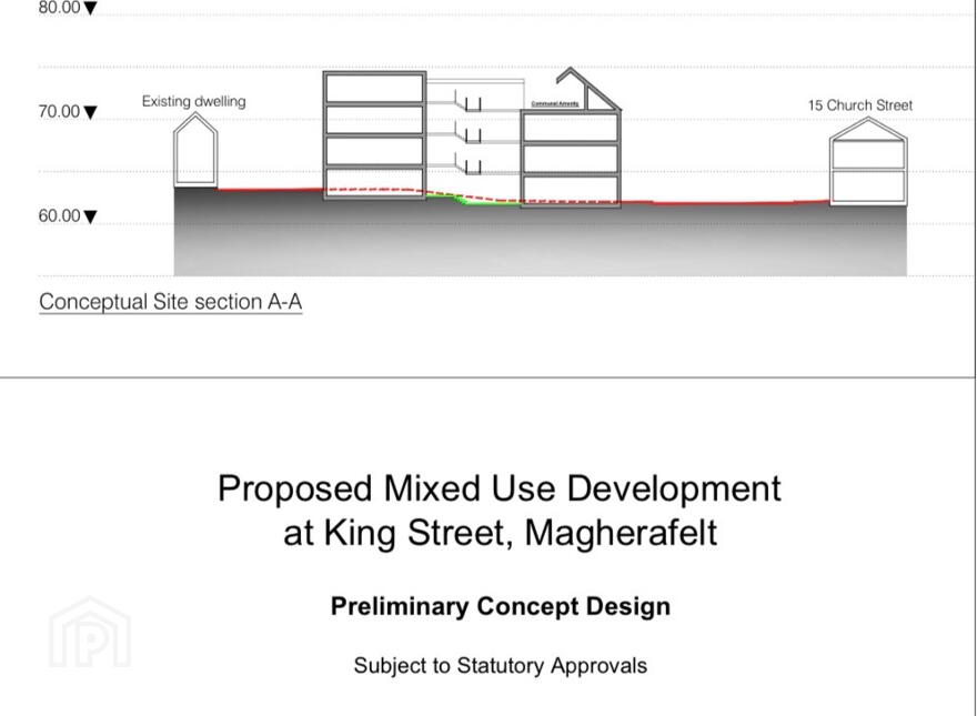 Potential Mix Use Development), 9-19 King Street, Magherafelt, BT45 6AR
