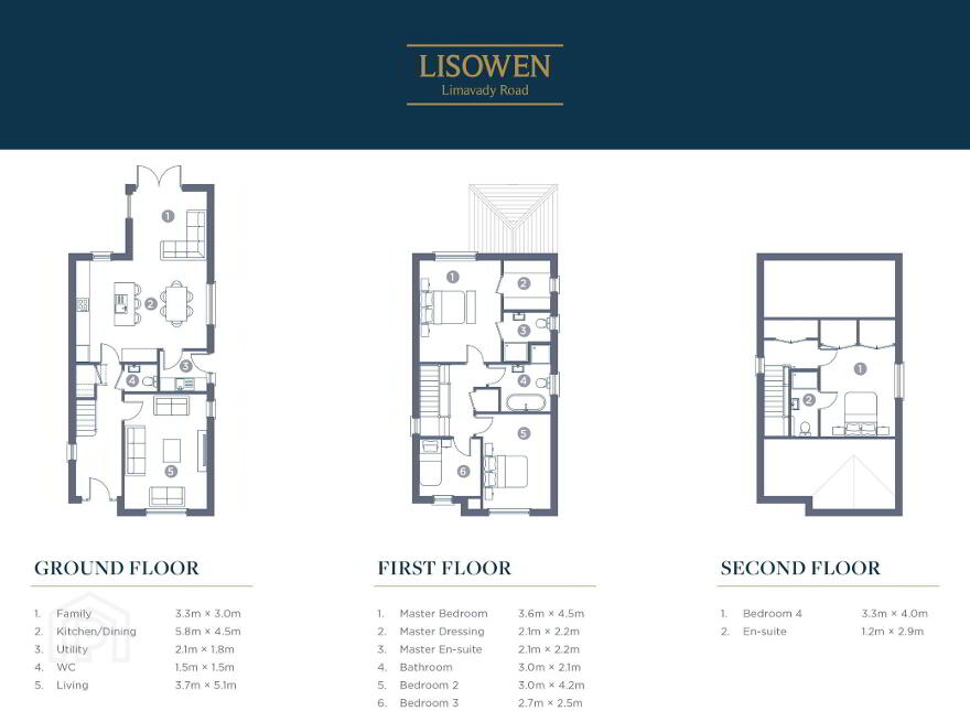 Lisowen, Limavady Road, Derry/Londonderry, BT47 6LP
