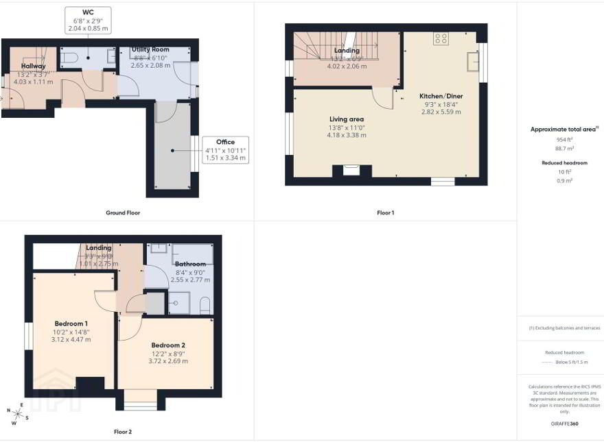 20 Greenmount Avenue, Ballymena, BT43 6DA