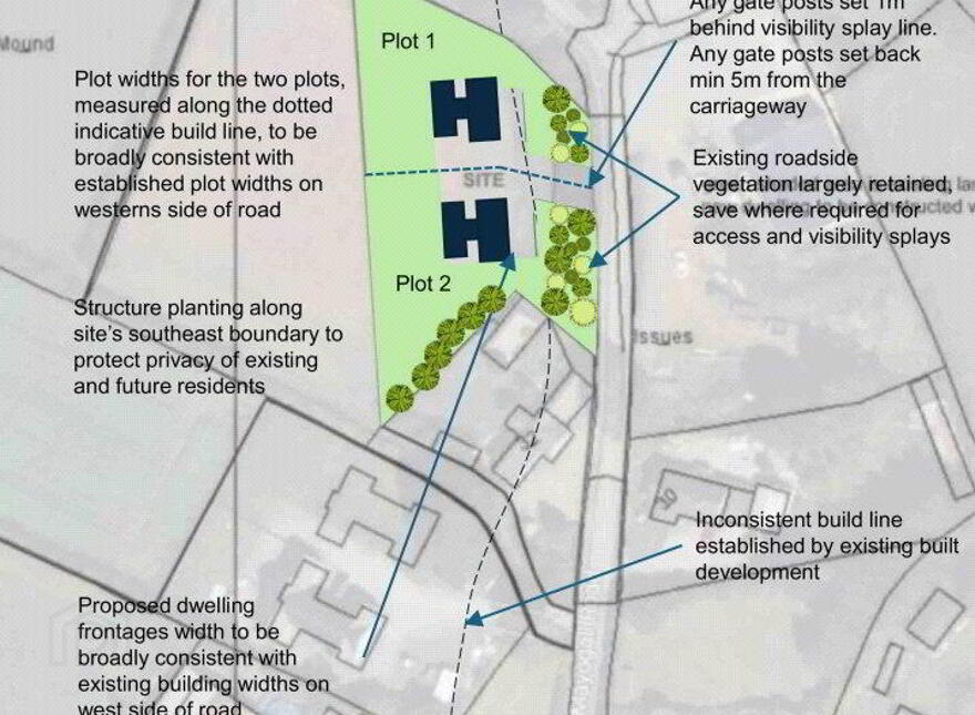 2x Sites With OPP Between, 32 And 32a Mayogall Road Gulladuff, Magherafelt, BT45 8SA
