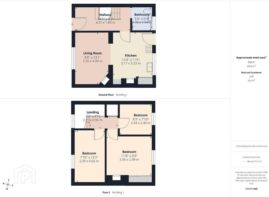 246 Saint Johns Park, X91E9CV