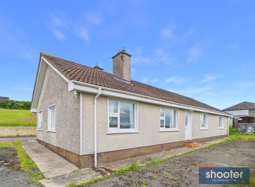 38 Ballyholland Road, Ballyholland, Newry, BT34 2LU