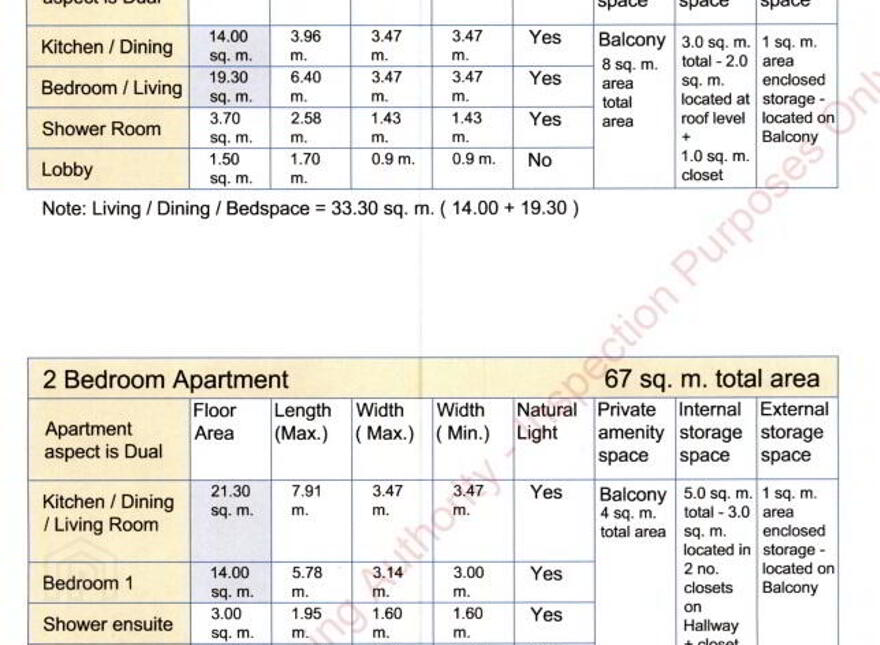 27 Grattan Square, Dungarvan, X35EC86