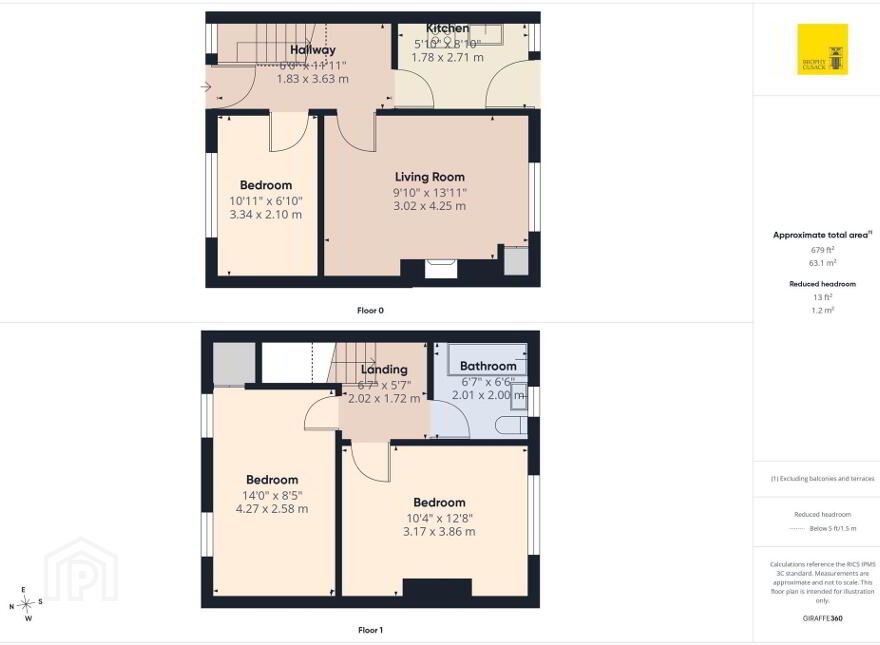 15 Marian Avenue, Carrick-On-Suir, E32Y280